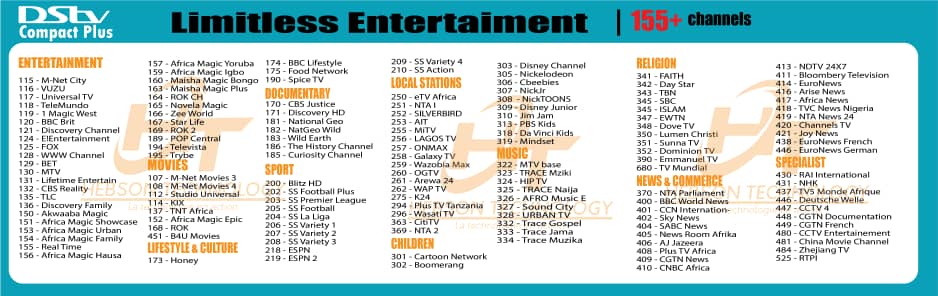 DStv Compact Plus – 19 500 FCFA / mois