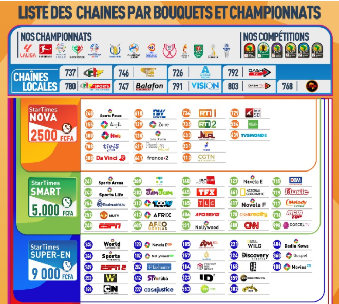 Startimes Super EN – 9 000 FCFA / mois
