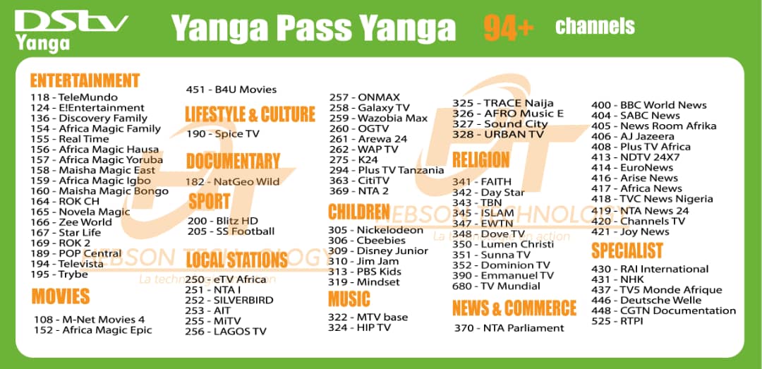 DStv Yanga